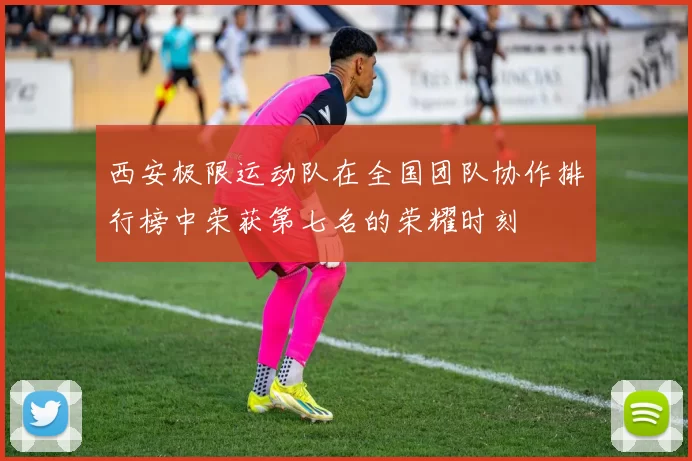 西安极限运动队在全国团队协作排行榜中荣获第七名的荣耀时刻